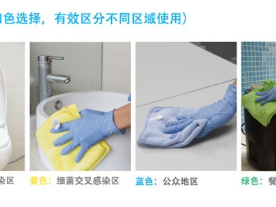 酒店清洁流程、分色分区域清洁概念