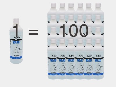 揸車最惱人莫過於擋風玻璃的清晰度大減 揸車最惱人莫過於擋風玻璃的清晰度大減